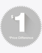 Price Difference