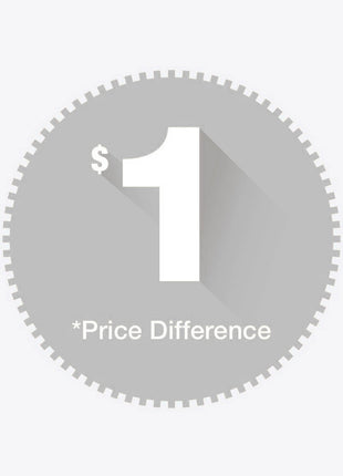 Price Difference