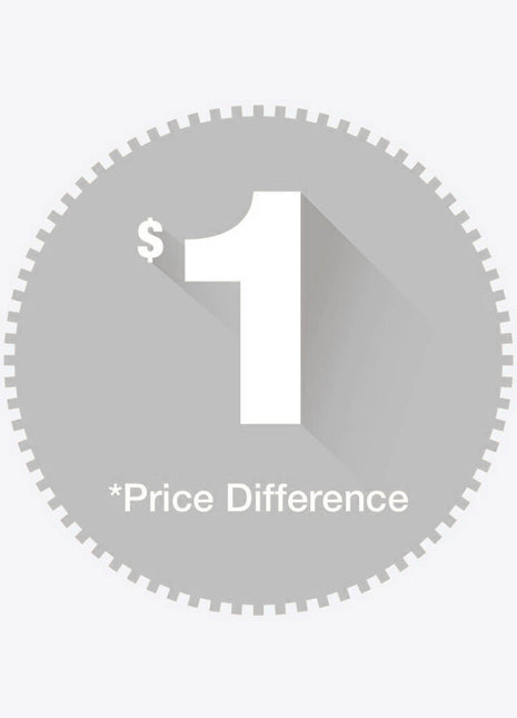 Price Difference